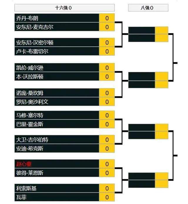 以河南万万村平易近集体逃荒为主线，穿插有深切一线报导的美国记者、西方布道士、国平易近当局高层的交际勾当、处所当局官员的好处分派，乃至还把反法西斯战争作为影片的布景。